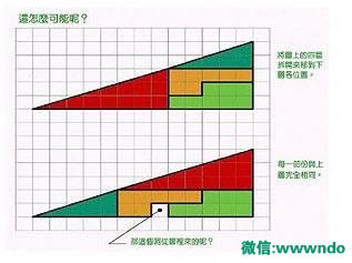 【震撼眼球】世界上最最神奇最最詭異的41張圖片 【震撼眼球】世界上最最神奇最最詭異的41張圖片