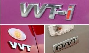 車(chē)屁股的字母啥意思? 車(chē)屁股的字母啥意思?