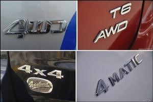 車(chē)屁股的字母啥意思? 車(chē)屁股的字母啥意思?