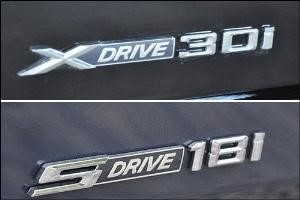 車(chē)屁股的字母啥意思? 車(chē)屁股的字母啥意思?