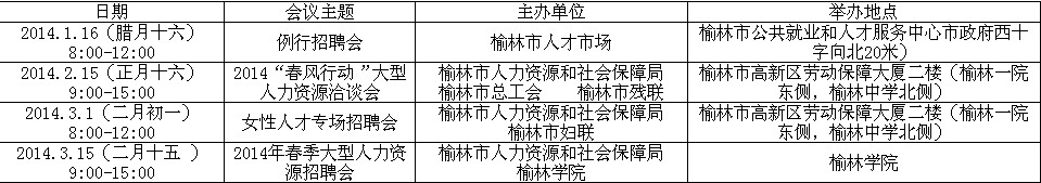 榆林2014年第一季度人才招聘會(huì)安排